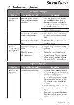 Preview for 179 page of Silvercrest 360253 2010 Operating Instructions Manual