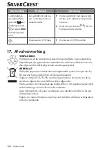 Preview for 184 page of Silvercrest 360253 2010 Operating Instructions Manual