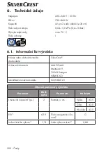 Preview for 200 page of Silvercrest 360253 2010 Operating Instructions Manual