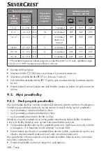 Preview for 208 page of Silvercrest 360253 2010 Operating Instructions Manual