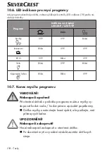 Preview for 218 page of Silvercrest 360253 2010 Operating Instructions Manual