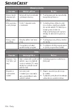 Preview for 224 page of Silvercrest 360253 2010 Operating Instructions Manual