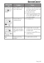 Preview for 227 page of Silvercrest 360253 2010 Operating Instructions Manual