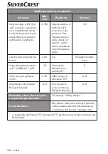 Preview for 246 page of Silvercrest 360253 2010 Operating Instructions Manual