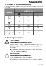 Preview for 263 page of Silvercrest 360253 2010 Operating Instructions Manual