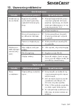 Preview for 269 page of Silvercrest 360253 2010 Operating Instructions Manual