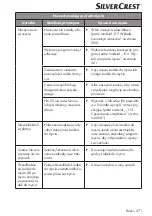 Preview for 271 page of Silvercrest 360253 2010 Operating Instructions Manual