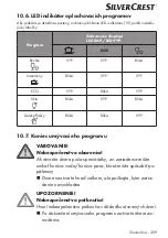 Preview for 309 page of Silvercrest 360253 2010 Operating Instructions Manual