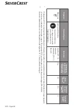 Preview for 352 page of Silvercrest 360253 2010 Operating Instructions Manual