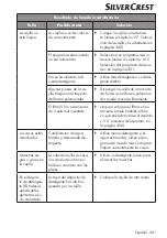 Preview for 361 page of Silvercrest 360253 2010 Operating Instructions Manual