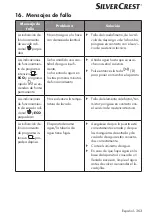 Preview for 363 page of Silvercrest 360253 2010 Operating Instructions Manual