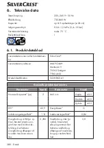 Preview for 380 page of Silvercrest 360253 2010 Operating Instructions Manual