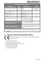 Preview for 381 page of Silvercrest 360253 2010 Operating Instructions Manual