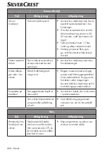 Preview for 404 page of Silvercrest 360253 2010 Operating Instructions Manual