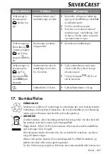 Preview for 407 page of Silvercrest 360253 2010 Operating Instructions Manual