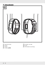 Preview for 80 page of Silvercrest 364478 2010 Operation And Safety Notes