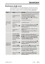 Preview for 54 page of Silvercrest 368340 2101 Operating Instructions Manual