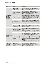 Preview for 111 page of Silvercrest 368340 2101 Operating Instructions Manual