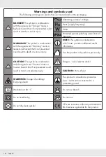 Preview for 17 page of Silvercrest 375134 2104 Operation And Safety Notes