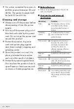 Preview for 23 page of Silvercrest 375134 2104 Operation And Safety Notes