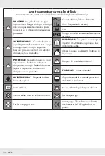 Preview for 29 page of Silvercrest 375134 2104 Operation And Safety Notes