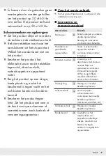 Preview for 48 page of Silvercrest 375134 2104 Operation And Safety Notes