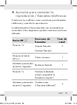 Preview for 85 page of Silvercrest 387692 2101 Operation And Safety Notes