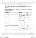 Preview for 35 page of Silvercrest 401854 2107 Operation And Safety Notes