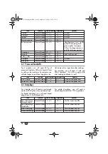 Preview for 16 page of Silvercrest 57458 Operating Instructions Manual