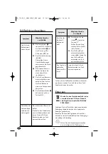 Preview for 42 page of Silvercrest 75602 Operating Instructions Manual