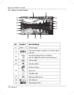 Preview for 124 page of Silvercrest 79938 User Manual And Service Information