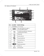 Preview for 127 page of Silvercrest 79938 User Manual And Service Information