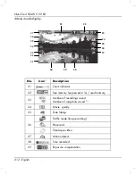 Preview for 214 page of Silvercrest 79938 User Manual And Service Information