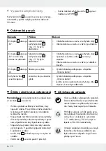 Preview for 36 page of Silvercrest HG01696A Operation And Safety Notes