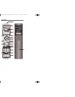 Preview for 2 page of Silvercrest KH2150 Operating Instructions Manual