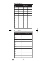 Preview for 34 page of Silvercrest KH2150 Operating Instructions Manual