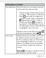 Preview for 41 page of Silvercrest SAK 4000 A1 Operation And Safety Notes