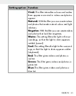 Preview for 61 page of Silvercrest SAK 4000 A1 Operation And Safety Notes