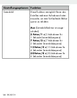 Preview for 146 page of Silvercrest SAK 4000 A1 Operation And Safety Notes