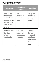 Preview for 45 page of Silvercrest SAT 1500 B1 Operating Instructions Manual