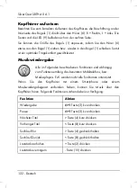 Preview for 124 page of Silvercrest SBTH 4.0 A1 User Manual And Service Information