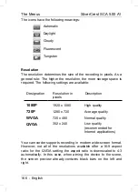 Preview for 168 page of Silvercrest SCA 5.00 A1 63671 User Manual And Service Information