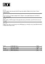 Preview for 2 page of Silvercrest SDB 2400 F4 Operating Instructions Manual