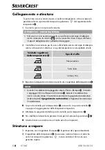 Preview for 11 page of Silvercrest SDB 2400 F4 Operating Instructions Manual