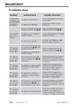 Preview for 19 page of Silvercrest SDI 2800 D4 Operating Instructions Manual