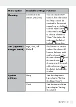 Preview for 21 page of Silvercrest SDRF 10 A1 Operation And Safety Notes