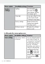 Preview for 22 page of Silvercrest SDRF 10 A1 Operation And Safety Notes