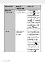 Preview for 60 page of Silvercrest SDRF 10 A1 Operation And Safety Notes