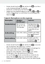 Preview for 66 page of Silvercrest SDRF 10 A1 Operation And Safety Notes