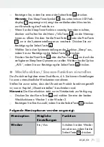 Preview for 71 page of Silvercrest SDRF 10 A1 Operation And Safety Notes